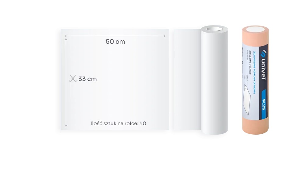 Stoma Underlay / halat în rolă 33x50cm/40pcs somon Univel Plus - Imagine 2